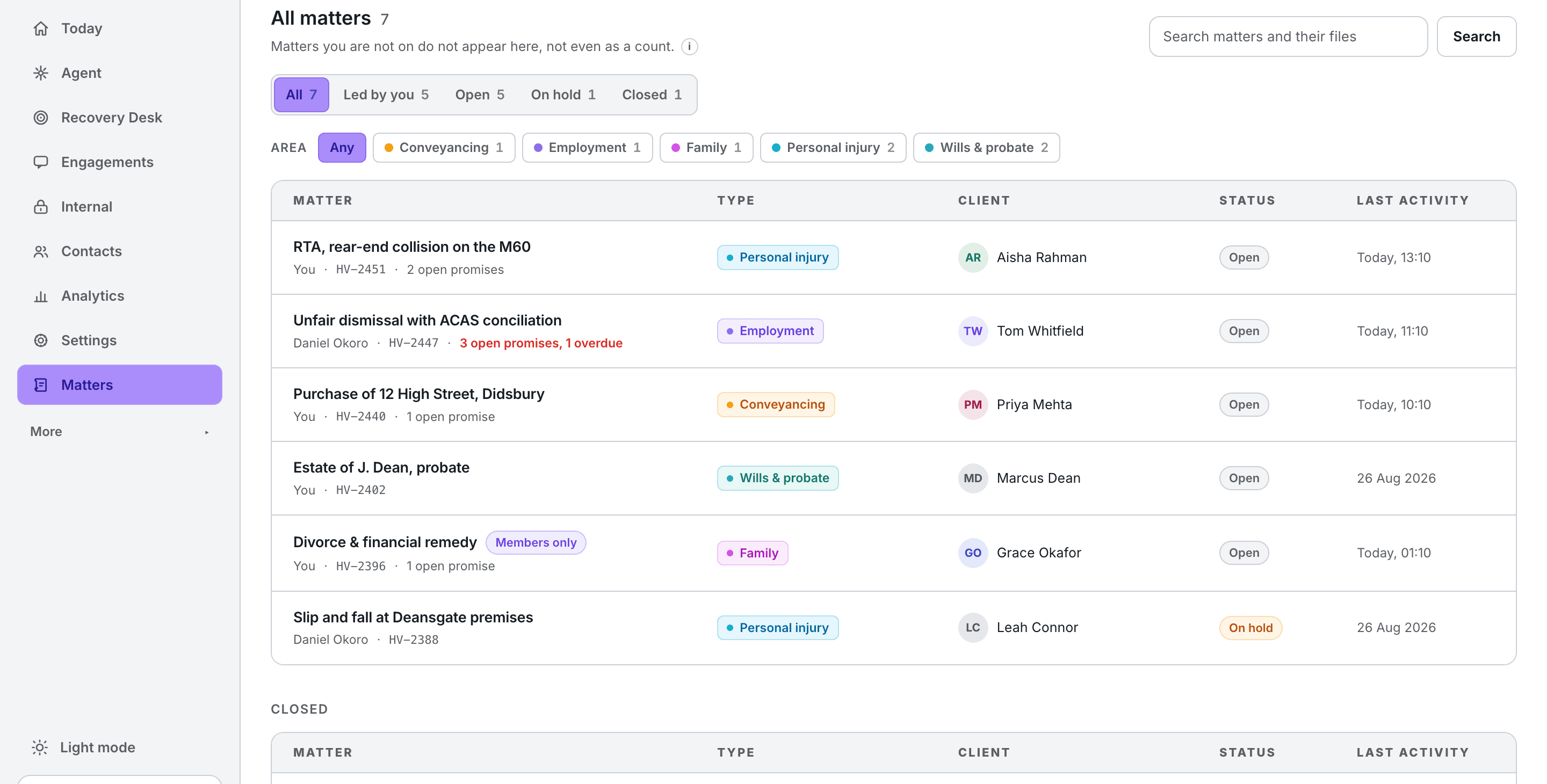 The WasilX matters list: each case with its practice area, the client it belongs to, its status, open commitments and last activity, including one matter restricted to its members.