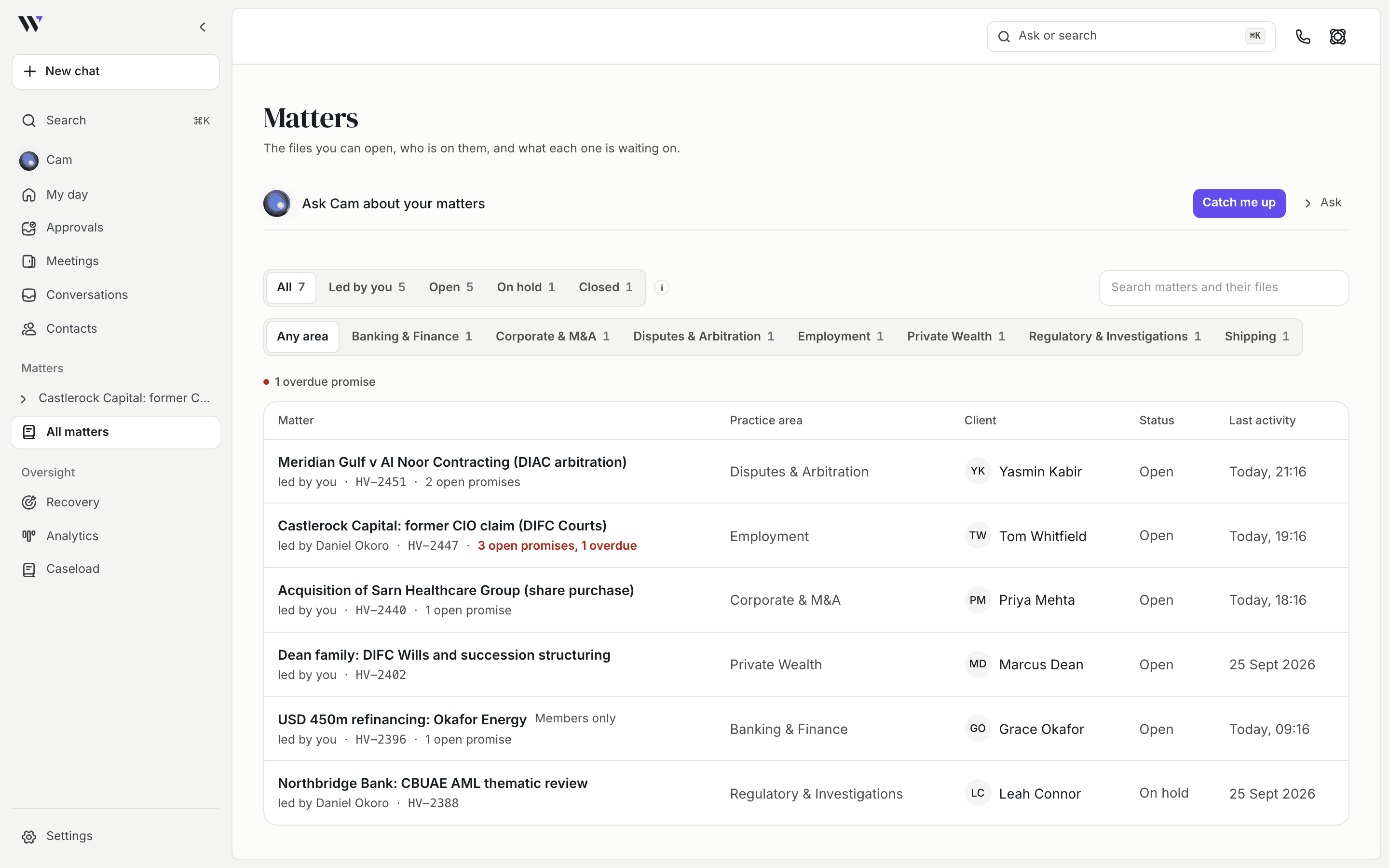 Matters on WasilX: every file you can open, who leads it, its open and overdue promises, and when it last moved.
